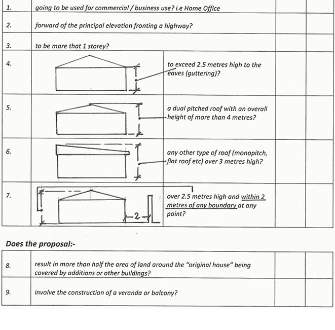 Garden Buildings Planning Permission